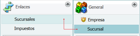 Contabilidad Enlaces Sucursal