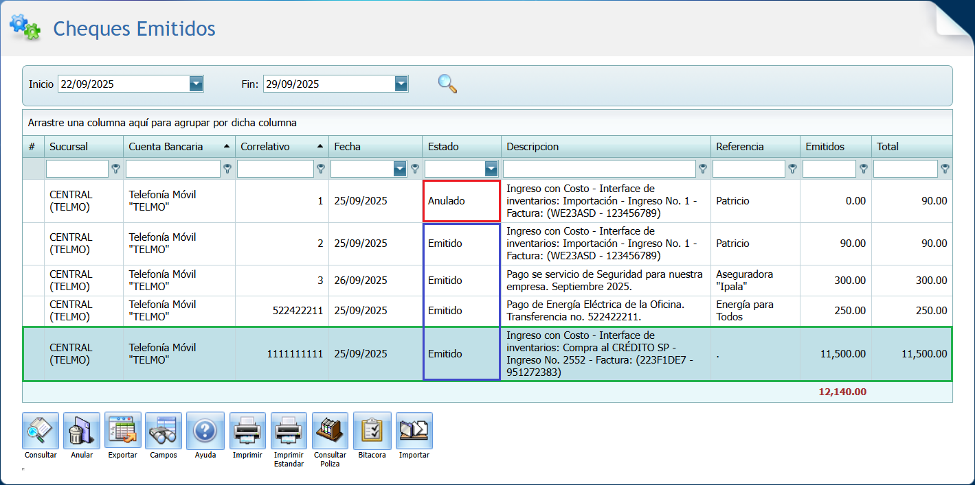 Bancos Cheques Emitidos Anulars