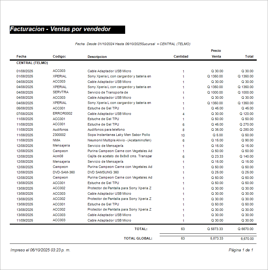 Reporte Facturacion Reporte