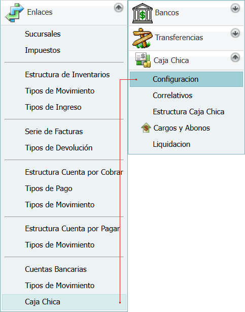 Contabilidad Enlaces Estructura Caja Chica