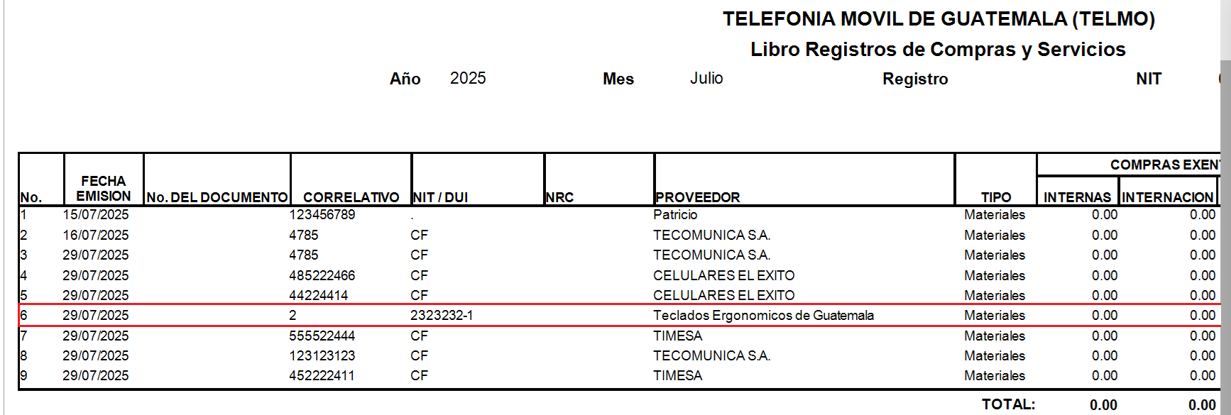 Cuantas Por Pagar Cargo Factura Libro Compras