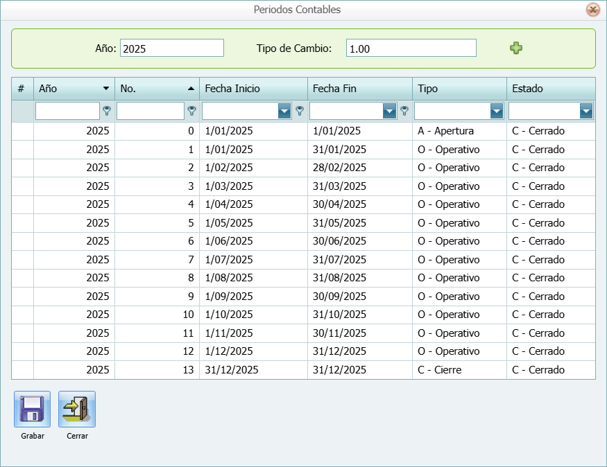 Contabilidad Periodo Contable Lleno