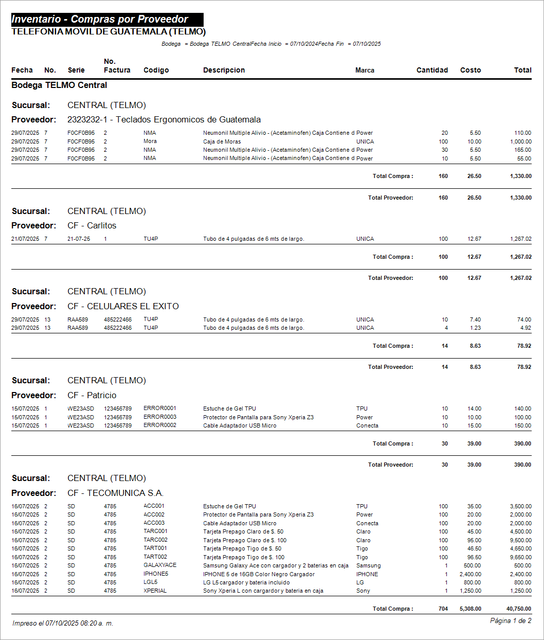 Reporte Estandar Inventario Reporte Impreso
