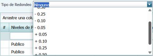 Margen sobre el costo - Tipo de Redondeo