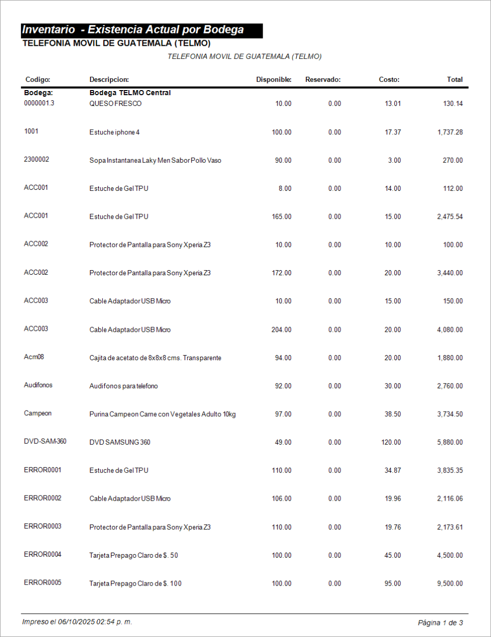 Reporte Inventario Reporte