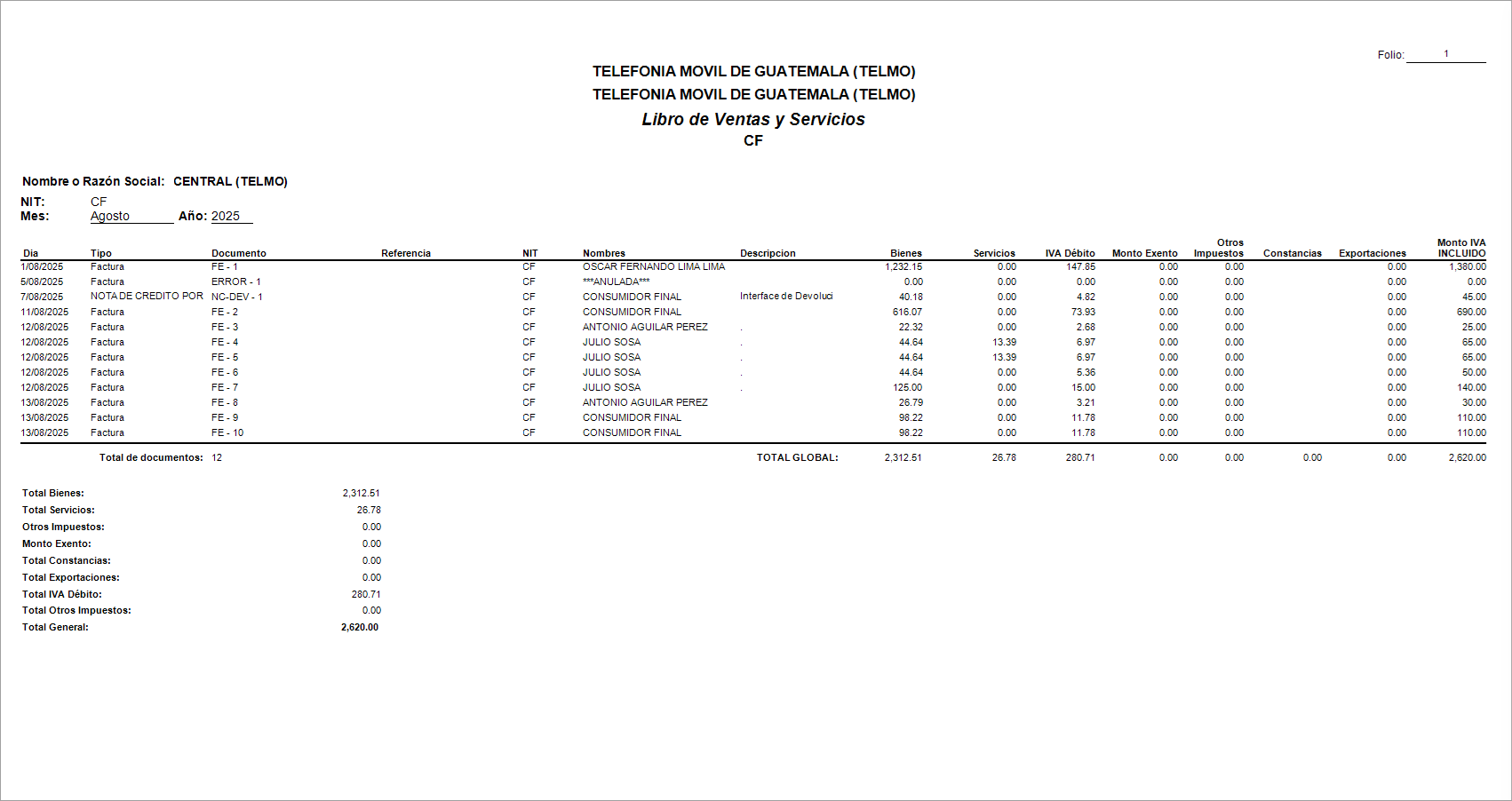 Libro de Ventas Reporte