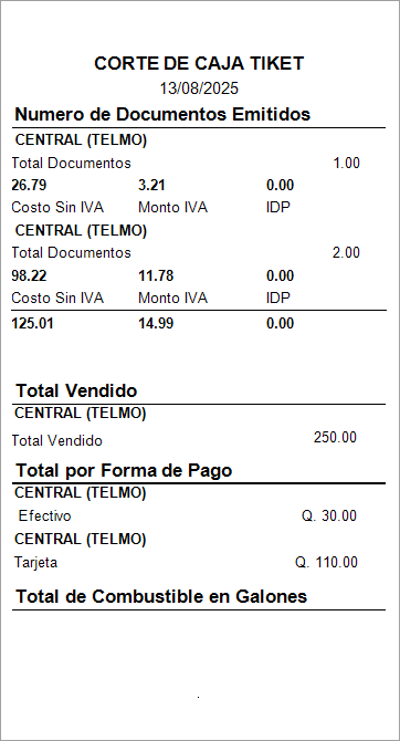 Facturacion Corte de Caja Personalizado