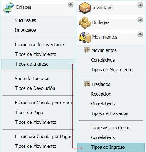 Contabilidad Enlaces Tipos de Ingreso