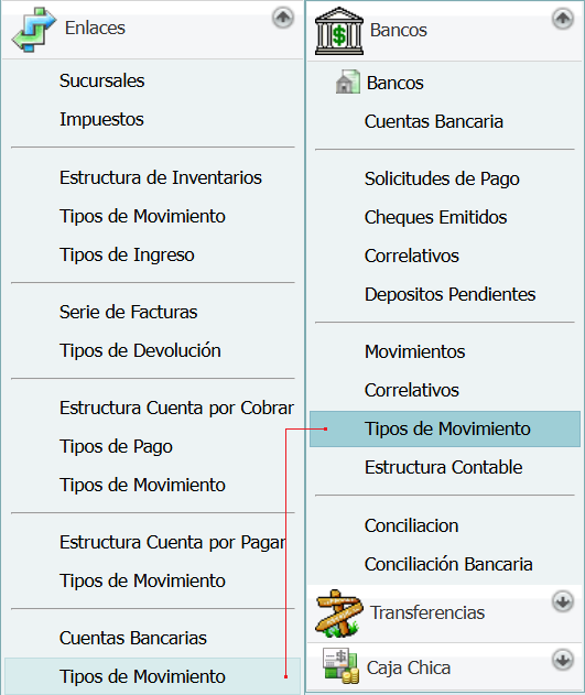 Contabilidad Enlaces Estructura Tipo Banco