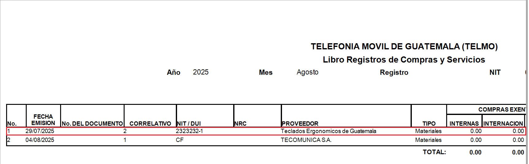 Cuantas Por Pagar Cargo Factura Libro Compras 2