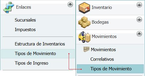 Contabilidad Enlaces Tipos de Movimiento
