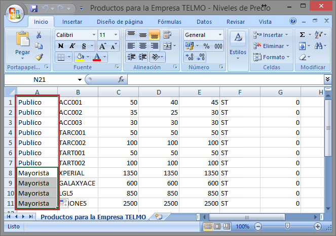 Niveles de Precio CSV2