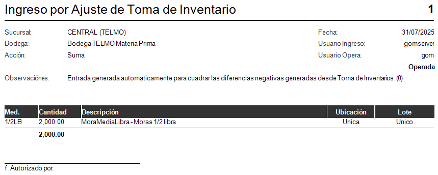 Toma de Inventario Administracion Ajuste Entrada