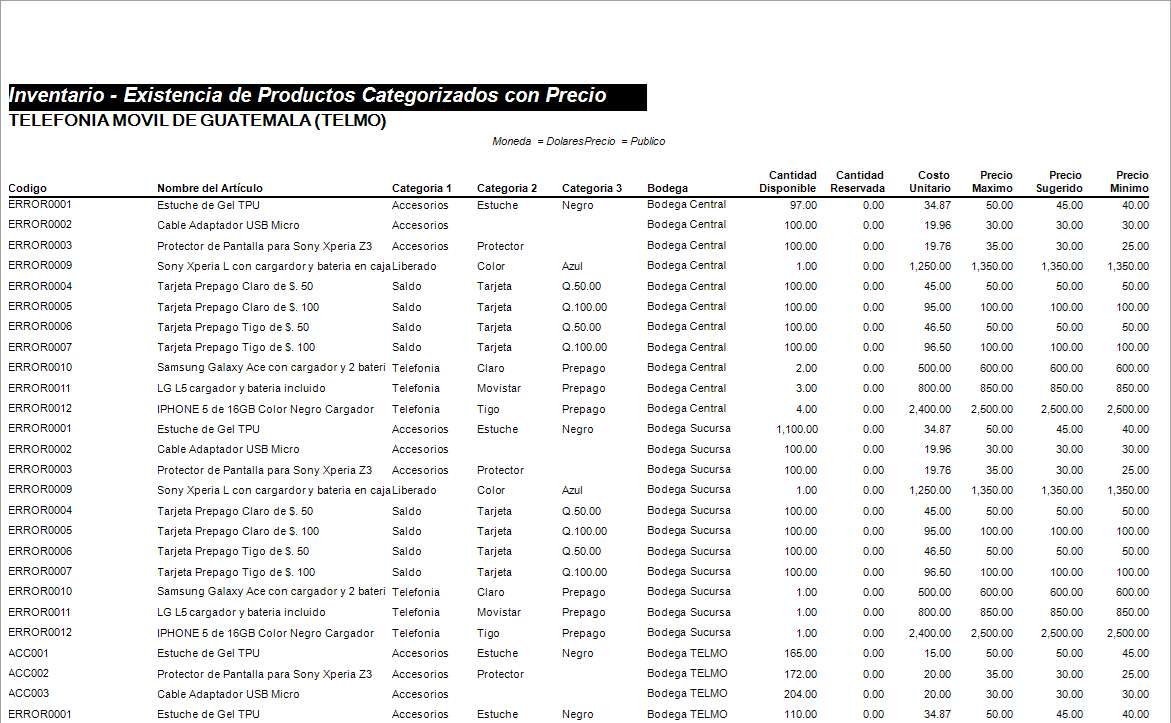 Reporte Personalizado Reporte