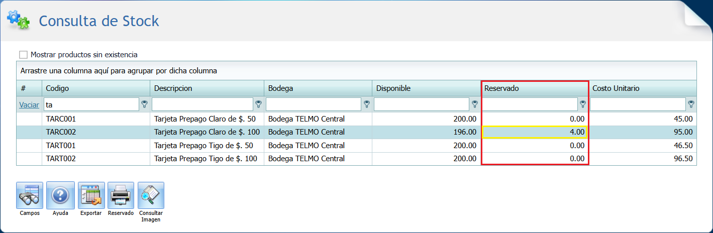 Productos Reservados