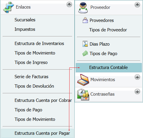 Contabilidad Enlaces Estructura CXP