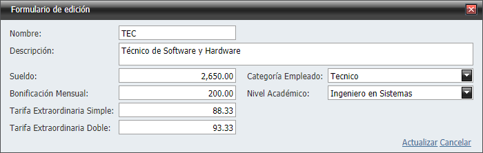 Empleados Puestos Lleno