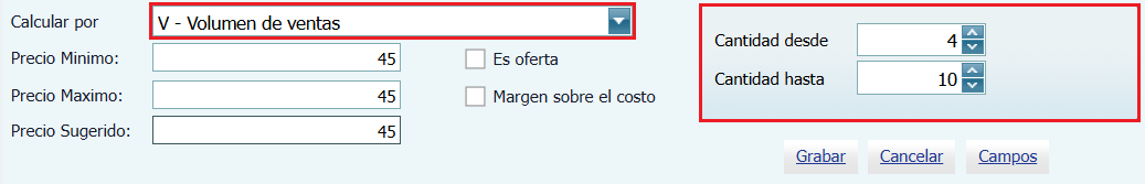Productos Calcular Por Volumen de ventas 2