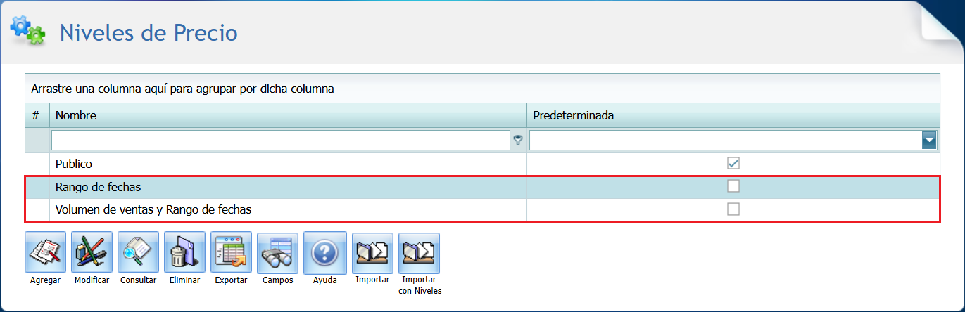 Productos Calcular Por Nivel de Precio