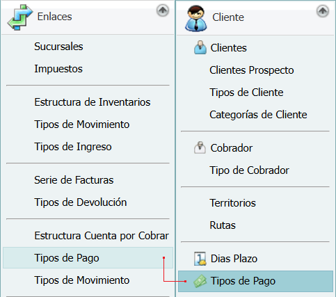 Contabilidad Enlaces Tipo de Pago