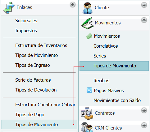 Contabilidad Enlaces Estructura Tipo CXC