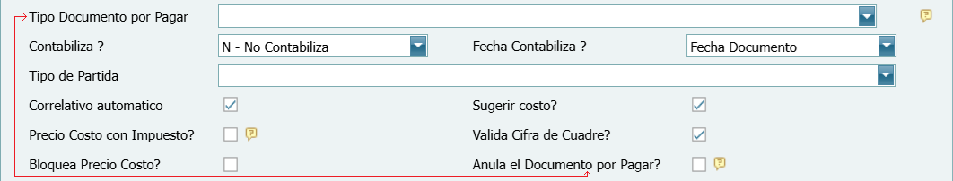Tipos de Ingreso Inventario Inicial Anula