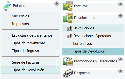 Contabilidad Enlaces Tipos de Devolucion