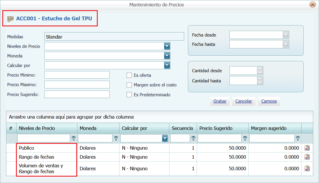 Productos Nivel de Precio