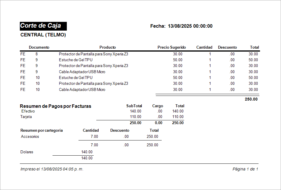 Facturacion Corte de Caja Detallado