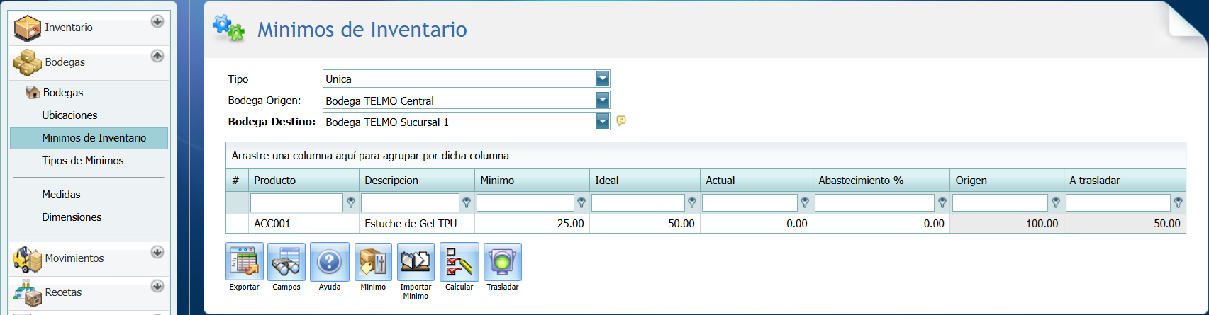 Bodegas Minimos de Inventarios