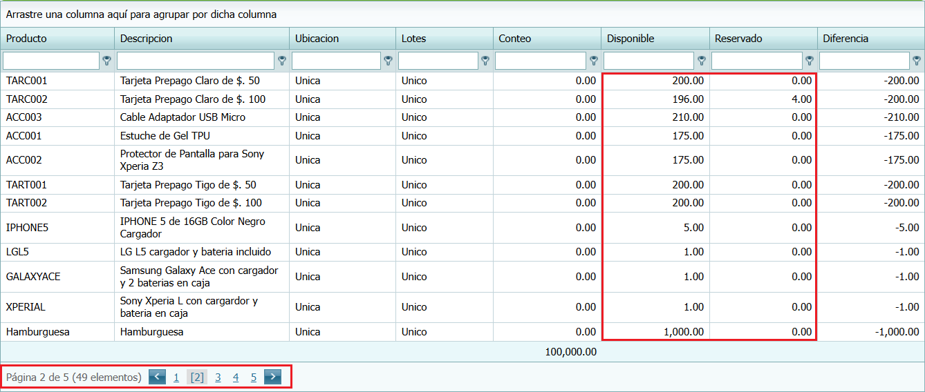 InventarioTomaAdministracionTotal