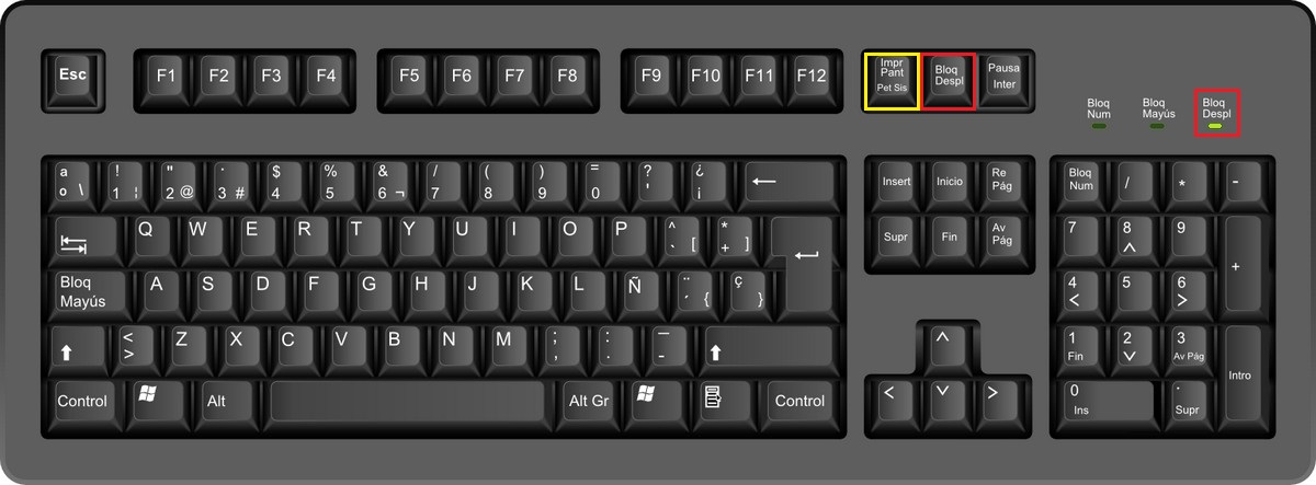 teclado